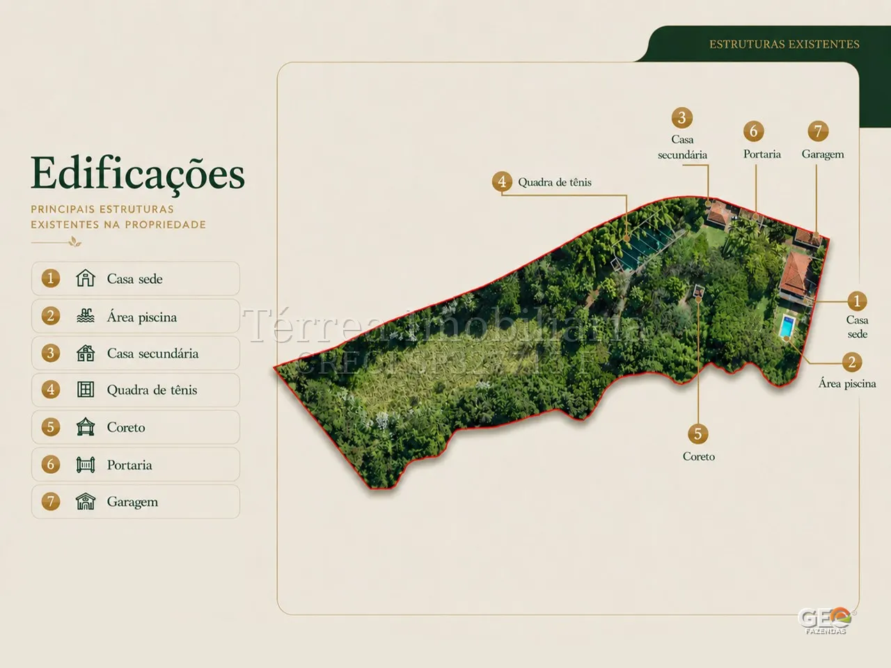 Mapa aéreo da propriedade com edificações principais